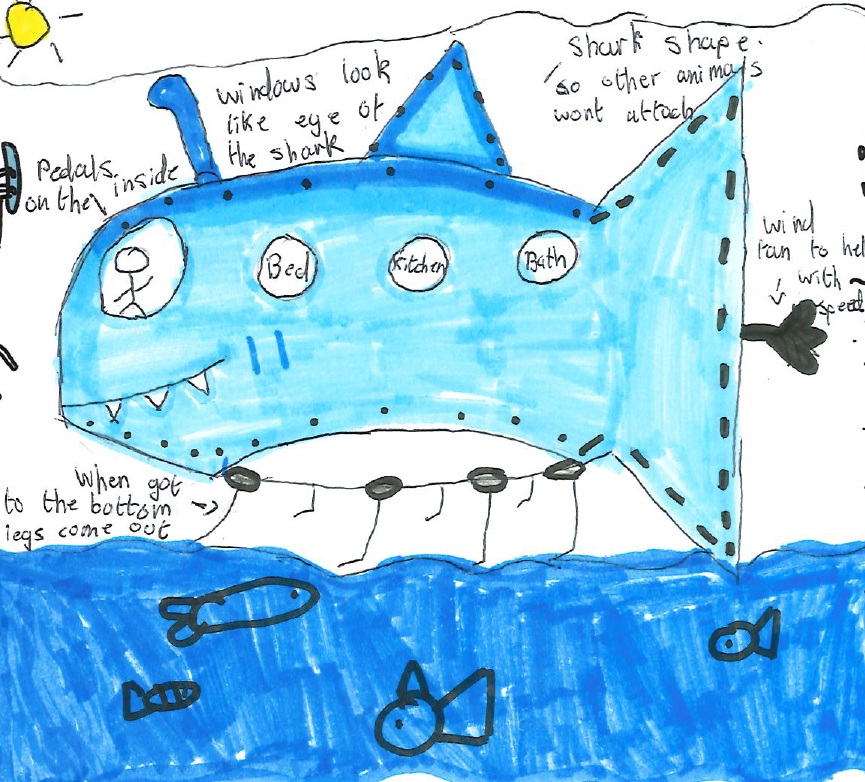 The Mean Marine Machine : Little Inventors
